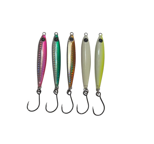 Epoxy jigs